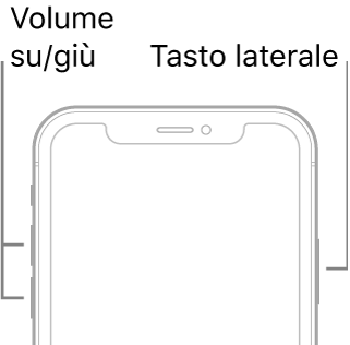 tasto laterale