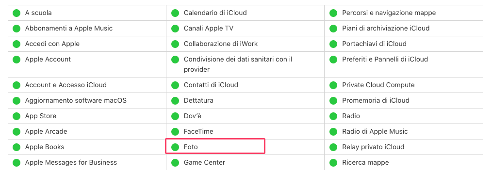iPhone non carica le foto nella galleria iCloud