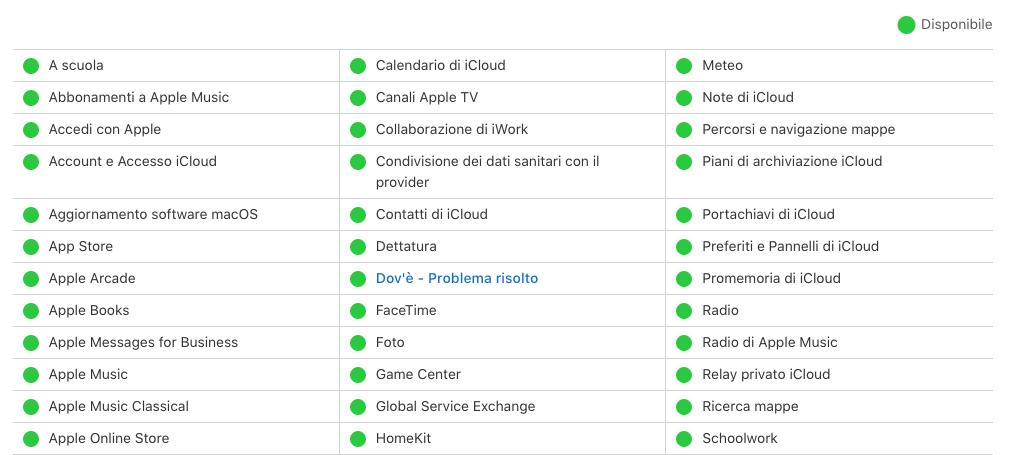 Verifica lo stato dei server Apple