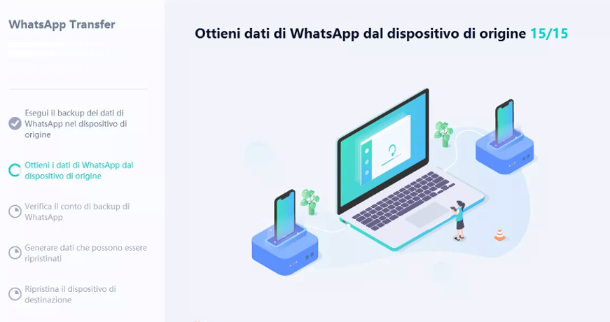 Trasferire dati da Xiaomi a Xiaomi