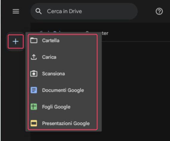 trasferire i dati da android a ios 6