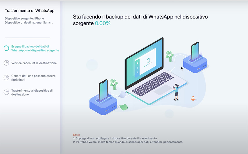 backup dei dati whatsapp nel dispositivo di origine